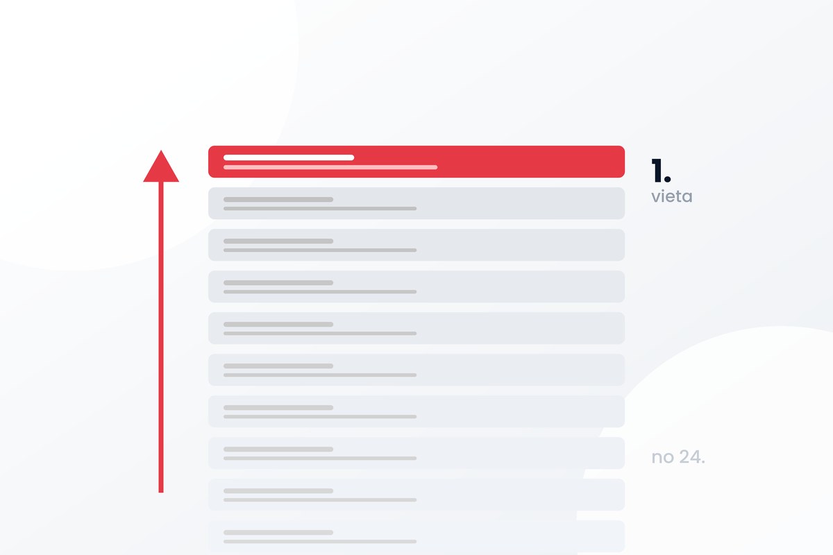 Akmens virsmu ražotāja SEO projekts, divreiz vairāk apmeklētāju no Google