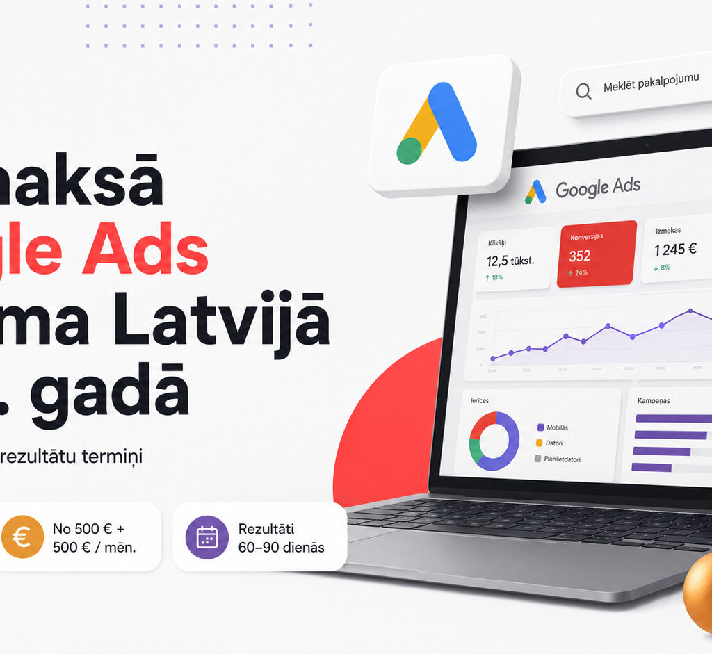 Google Ads reklāma