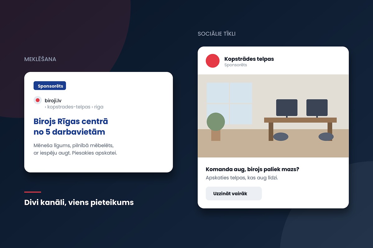 Meklēšanas un sociālo tīklu reklāmas kopstrādes telpu uzņēmumam